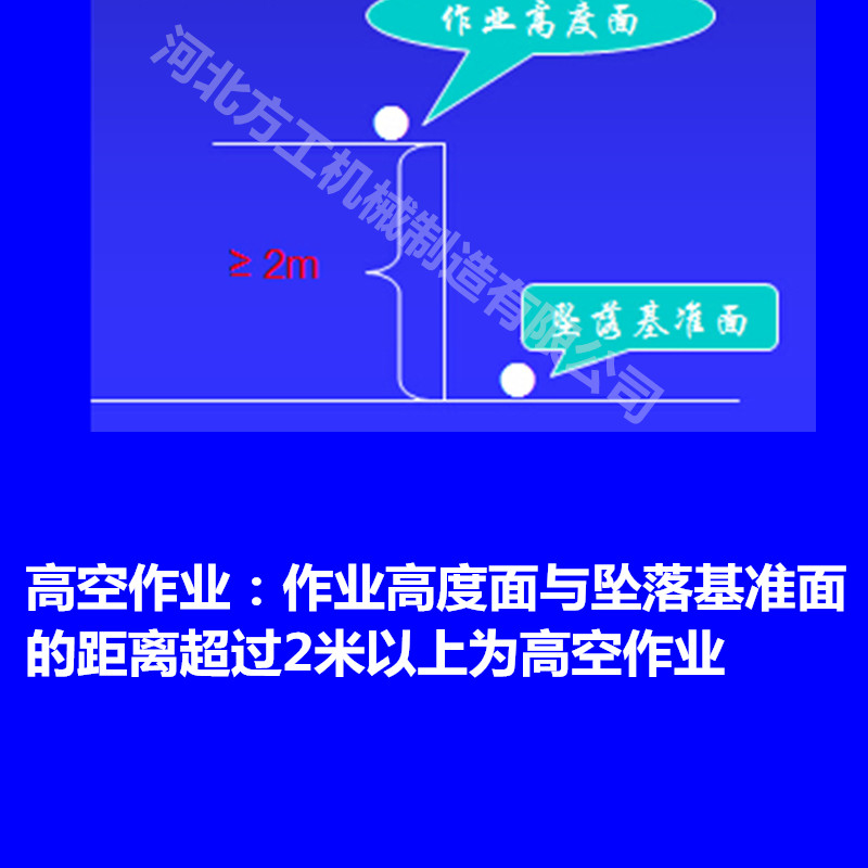 防墜器，安全防墜器