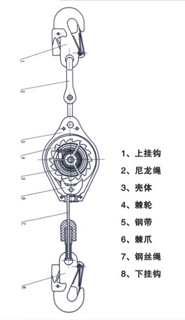 防墜器結(jié)構(gòu)簡(jiǎn)圖